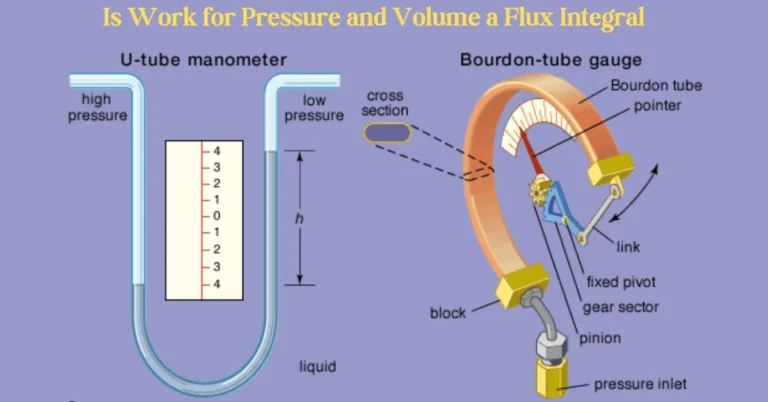 Is Work for Pressure and Volume a Flux Integral? Exploring the Connection