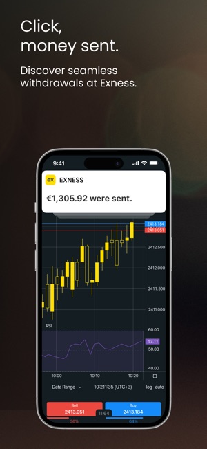 Trading Success with Exness Forex & CFDs Trading Success with Exness Forex & CFDs