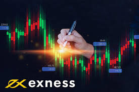 Trading Success with Exness Forex & CFDs Trading Success with Exness Forex & CFDs