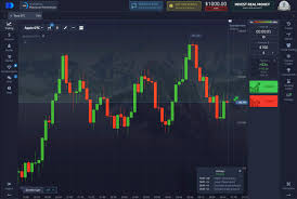 Pocket Option Официальный сайт вход, регистрация и функционал платформы Pocket Option Официальный сайт вход, регистрация и функционал платформы