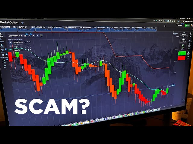 Pocket Option Reviews A Comprehensive Analysis of Trading Features Pocket Option Reviews A Comprehensive Analysis of Trading Features