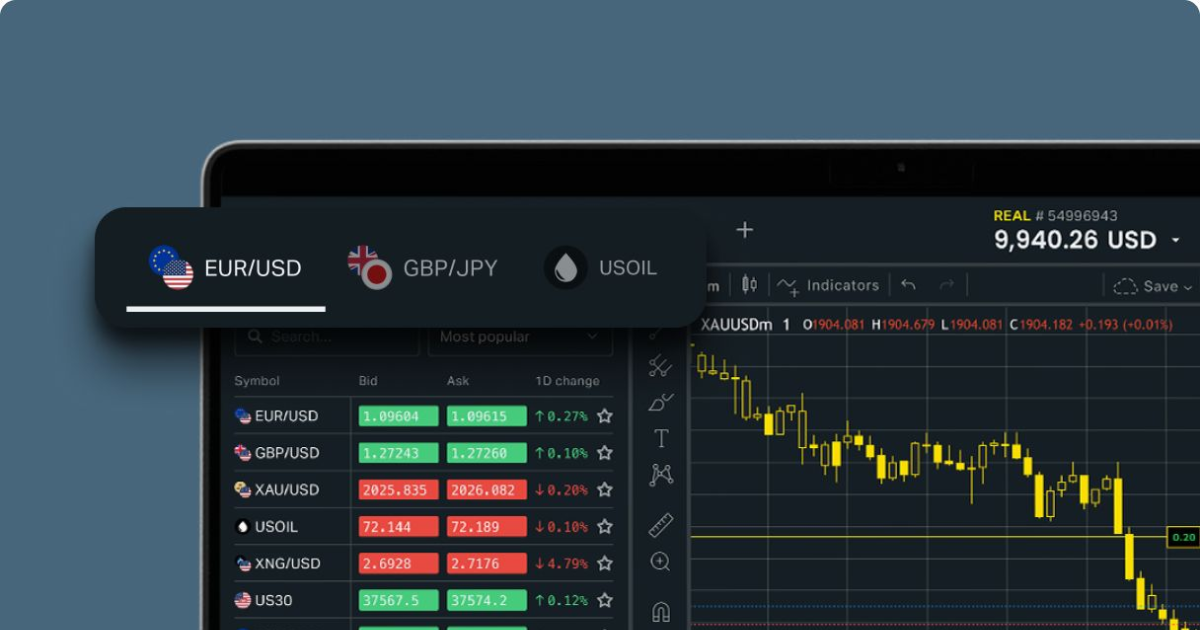 Trading Success with Exness Forex & CFDs Trading Success with Exness Forex & CFDs