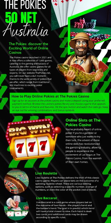 The Ultimate Guide to Online Casino Australia 30 The Ultimate Guide to Online Casino Australia 30