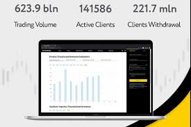Free Download Exness MT4 for Efficient Trading Free Download Exness MT4 for Efficient Trading