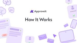 Streamlining Business Processes The Role of Integration Workflow Software Streamlining Business Processes The Role of Integration Workflow Software